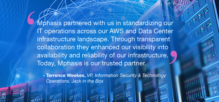 Raym Tech Partnered With Us It Operations
